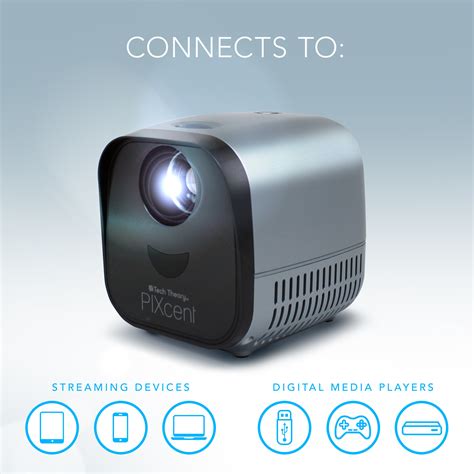 Multimedia Projector 的图像结果