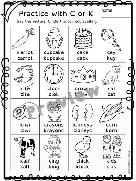 C or K Spelling Rules - Orton Gillingham | Made By Teachers