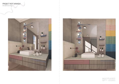 Internship at Multitude of Sins | CEPT - Portfolio