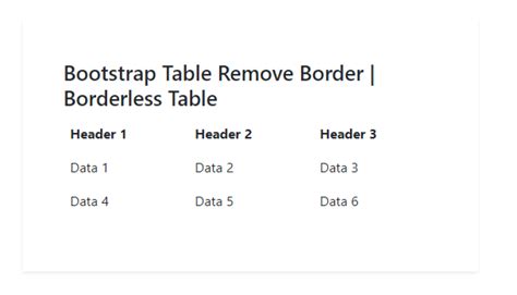 Image result for Bootstrap Table