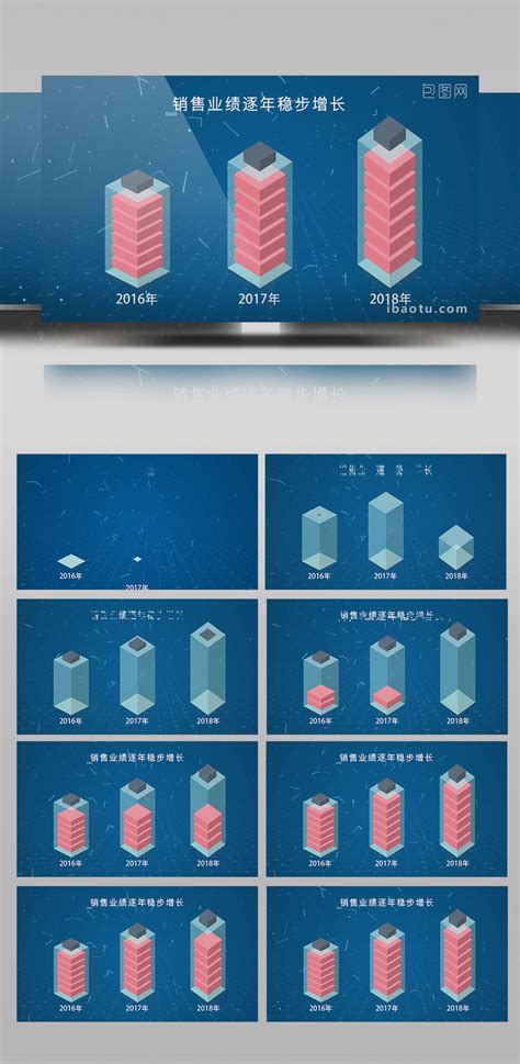 Technology Chart for Software 的图像结果