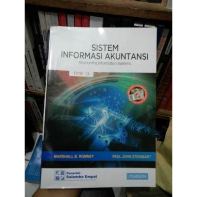 Image result for Blog Module