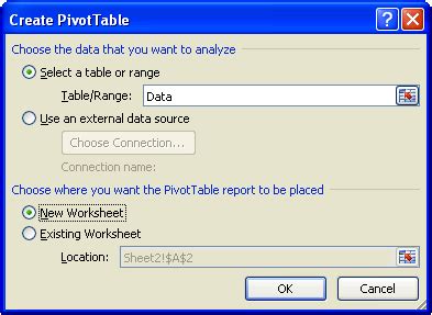 Image result for Dynamic Pivot Table