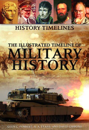 The Illustrated Timeline of Military History (History Timelines ...