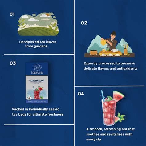 Eastea by Meeran | Buy Premium Dust and Leaf Tea Online