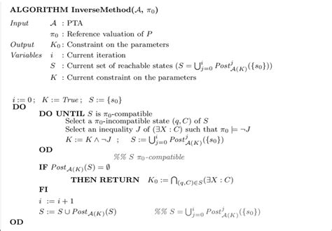 Image result for Inverse Transform Method