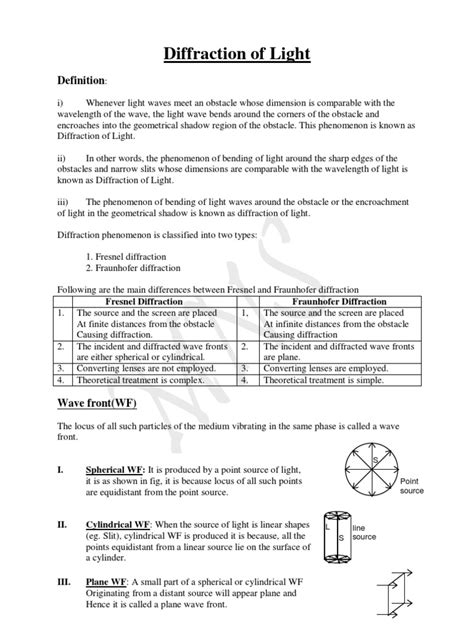 Image result for Diffraction of Light PPT