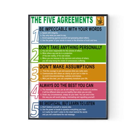 The fifth agreement Premium Matte Vertical Poster