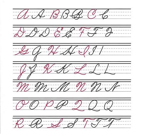 Variations of cursive capital letters : r/Handwriting