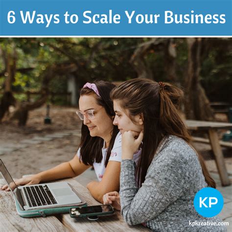 How to Scale My Business 的图像结果