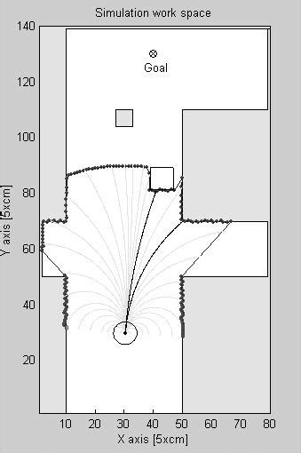 Robot Workspace 的图像结果