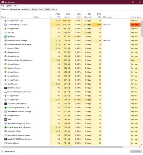 Image result for Firefox vs Chrome RAM Usage