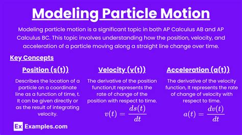 Image result for Particle Motion Math
