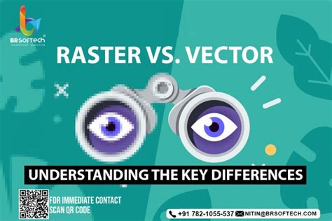 Image result for Raster Scan Vs Vector Scan
