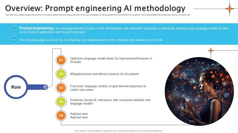 Image result for Ai Prompt Engineering Tutorial