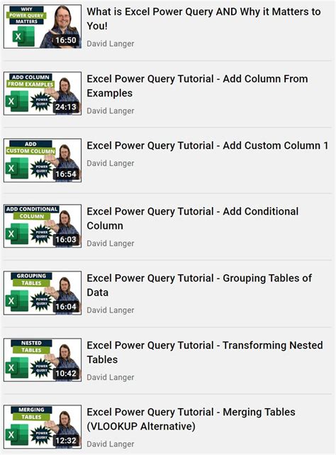 Image result for Python Excel David Langer