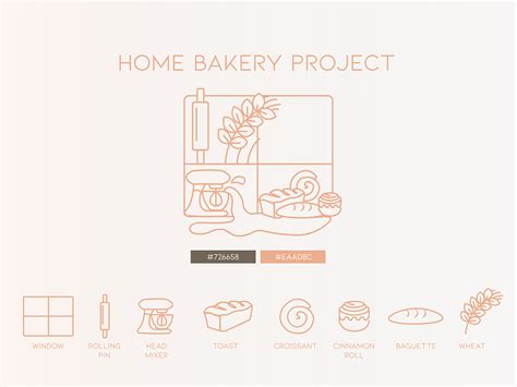 JavaScript Bakery Project 的图像结果