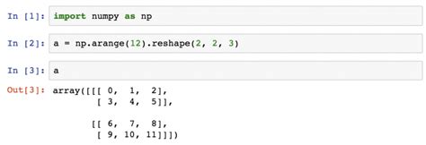 Image result for Libraries in Python