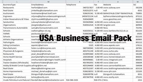 Email-Address Database 的图像结果