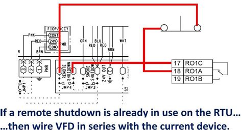 VFD Configuration 的图像结果