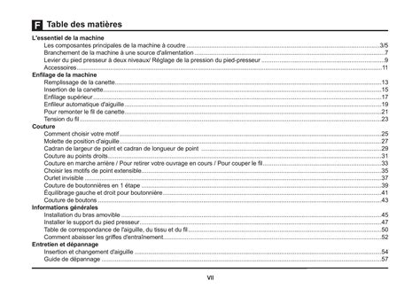 Image result for Singer Sewing Machine 44s Tutorial