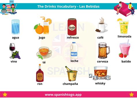 Beverages In Spanish