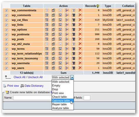 Image result for Samples Database of MySQL Using WordPress