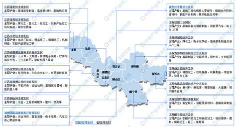 【产业图谱】2022年徐州市产业布局及产业招商地图分析|开发区|邳州|徐州市_新浪新闻