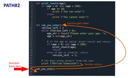 Image result for What Does Return and Break Code Do in Function Python
