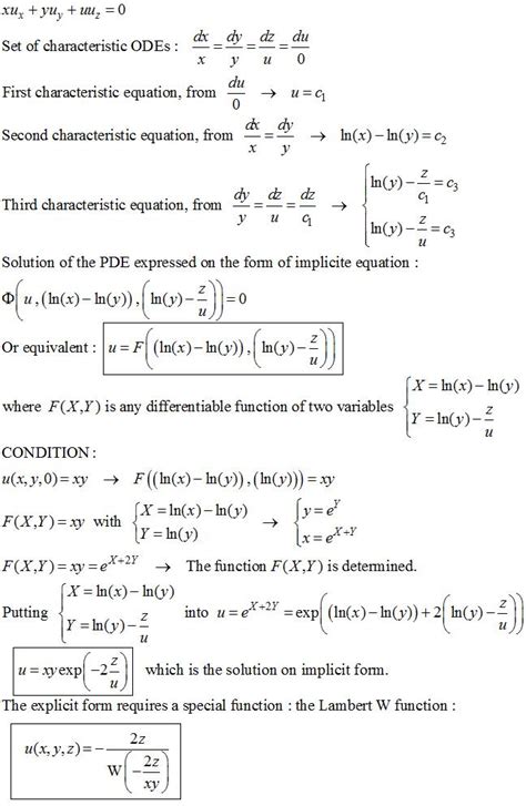 Solving PDE by Method of Characteristic Equation Examples 的图像结果