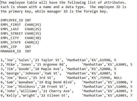 Employee Table Using SSMS 的图像结果