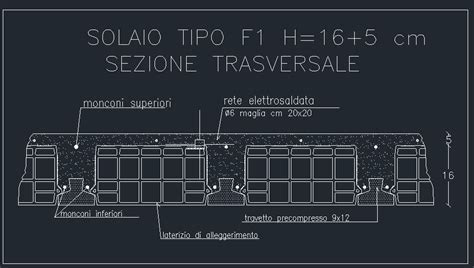 Image result for Revit Structural Engineering