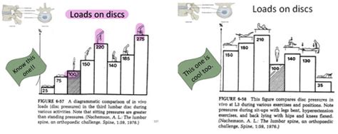 PCA Lecture Notes 的图像结果