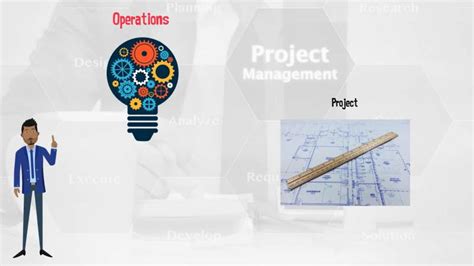 Project vs Operations 的图像结果
