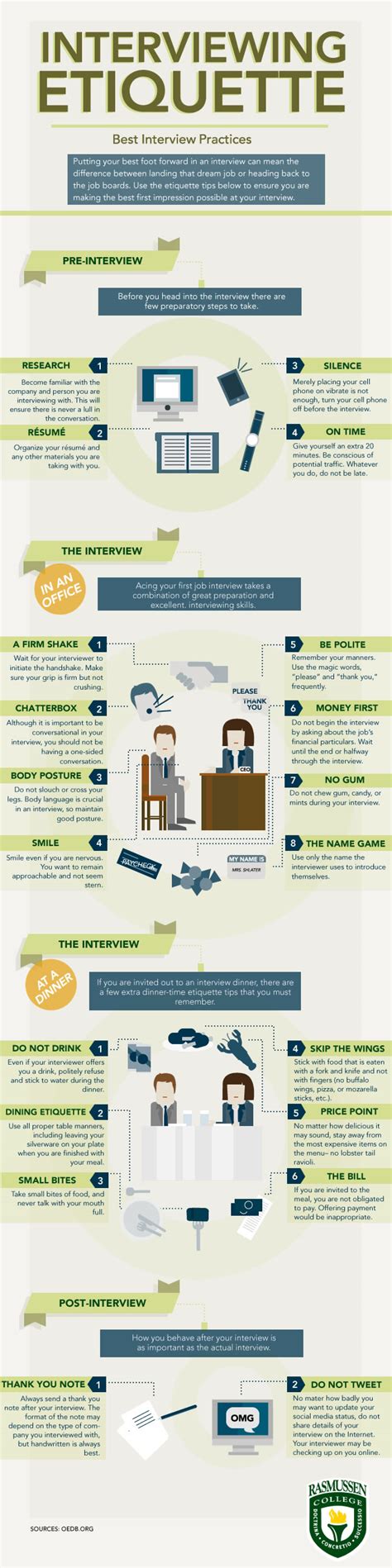 Image result for After the Interview Tips