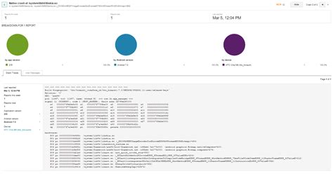 Image result for Maven JavaFX Template