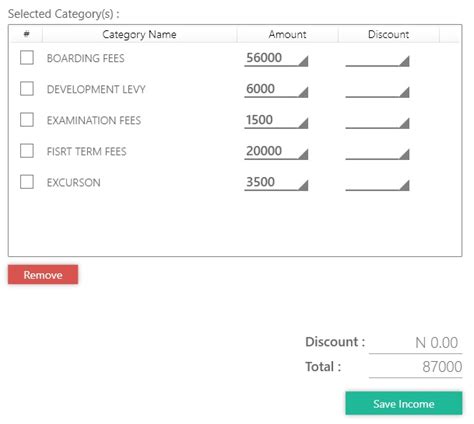 WPF ListView Items 的图像结果