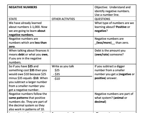 Image result for Basic Math Crash Course