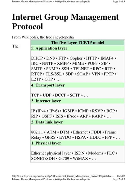 Image result for Internet Group Management Protocol