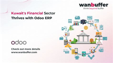 Top Odoo, Python, ReactJS, Flutter, AI/ML Services - Wan Buffer | USA ...