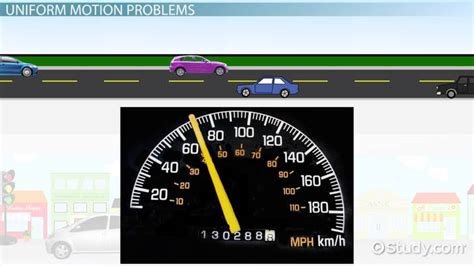 Image result for Help with Math Word Problems for Free Online Uniform Motion