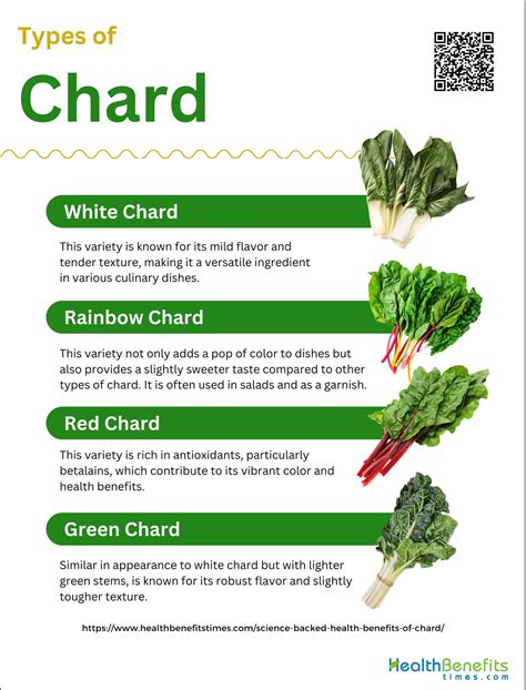 Science backed health benefits of Chard - Health Benefits