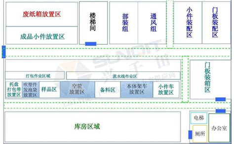 Encode Program 的图像结果