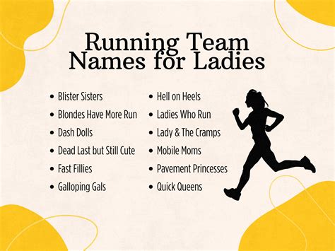 Funny Running Team Names Obstacle Course Marathon Team Running Puns