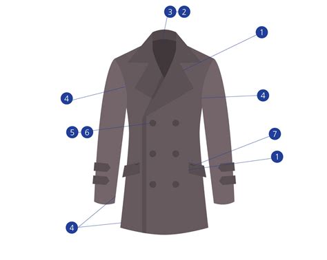 Coats JavaScript 的图像结果