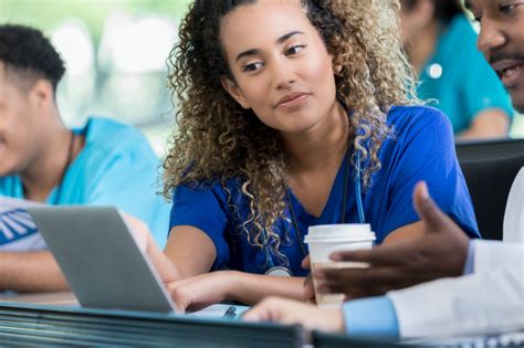 Image result for APRN Programs