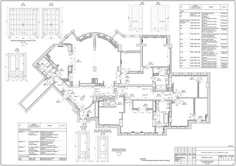 Image result for Example of Project Work