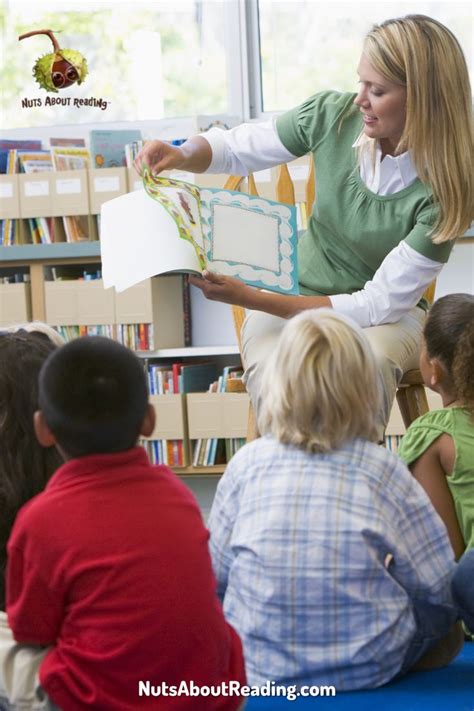 Image result for Teaching Reading Comprehension