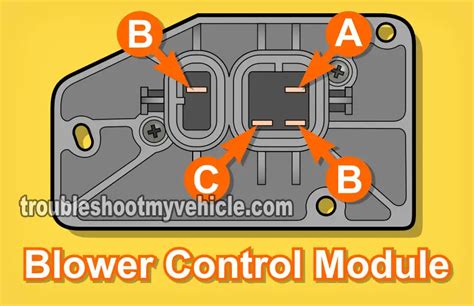 How to Test Blower Control Module 的图像结果