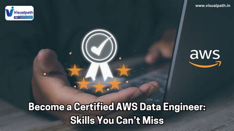 Image result for AWS Data Engineering